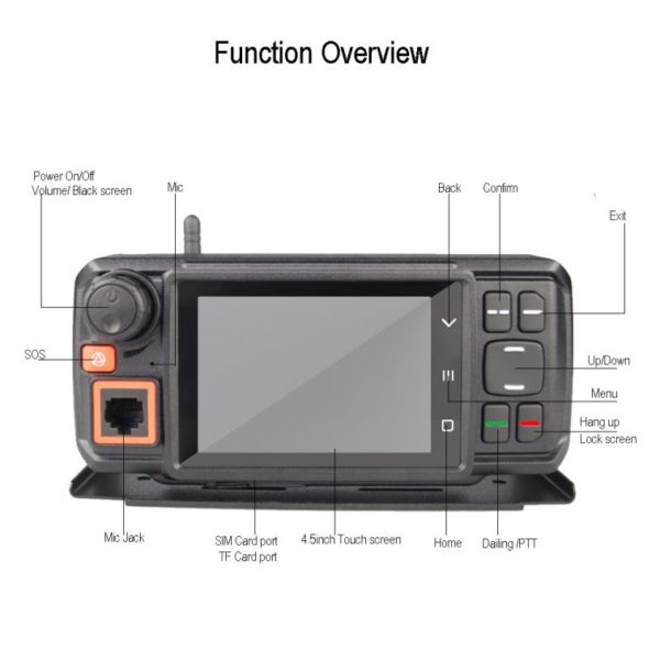 Senhaix N60 Android Mobile Network Radio 3G Phone - Image 12