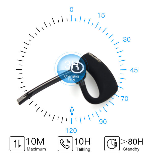 Wireless Bluetooth PTT Headset Support Android Zello Realptt Phone Apps Talk - Image 2