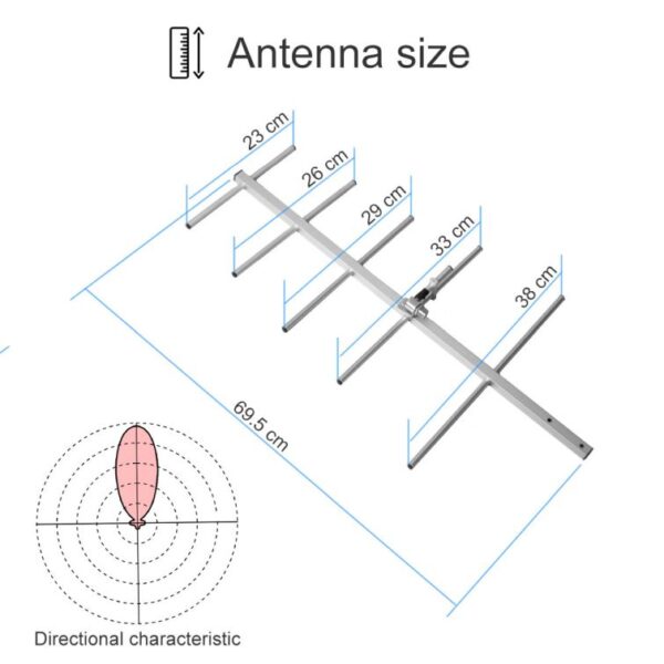 Ailunce AY02 Yagi-Uda Antenna High Gain Yagi Antenna Female Connector Walkie Talkie - Image 2
