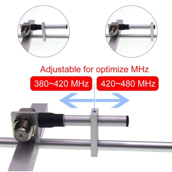 Ailunce AY02 Yagi-Uda Antenna High Gain Yagi Antenna Female Connector Walkie Talkie - Image 3