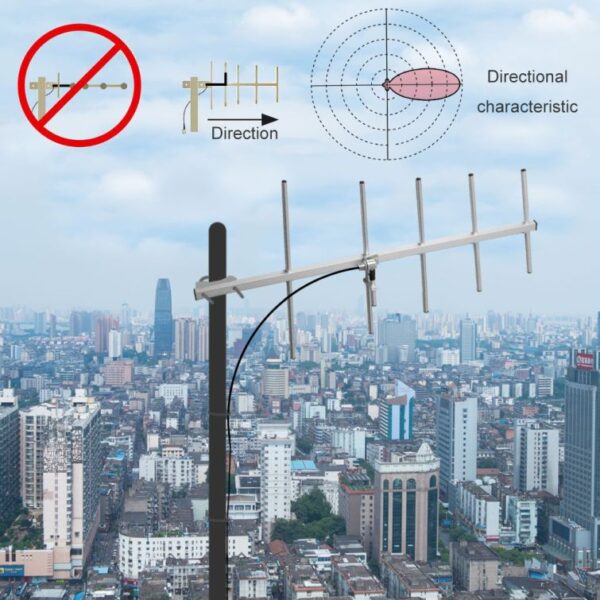 Ailunce AY02 Yagi-Uda Antenna High Gain Yagi Antenna Female Connector Walkie Talkie - Image 5