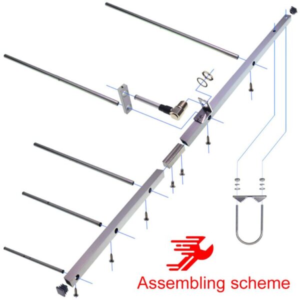 Ailunce AY02 Yagi-Uda Antenna High Gain Yagi Antenna Female Connector Walkie Talkie - Image 4