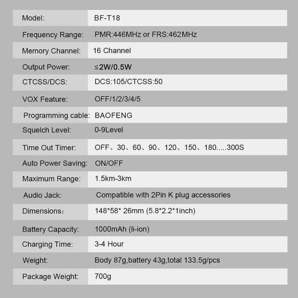 2pcs/lot Licence Free Baofeng BF-T18  Dual PTT Mini Walkie Talkie PMR 446 FRS USB Portable Two-way Radio - Image 6