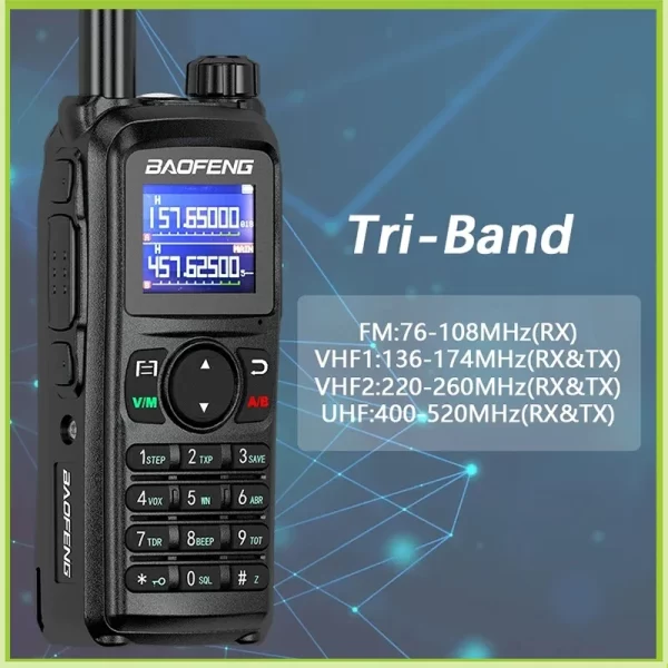 UV-28 Pro Max Baofeng UV 28 Walkie Talkies 5-10km 10W Tri Band USB C Charging NOAA 999CH UV-28L Long Range FM Ham Radio - Image 2