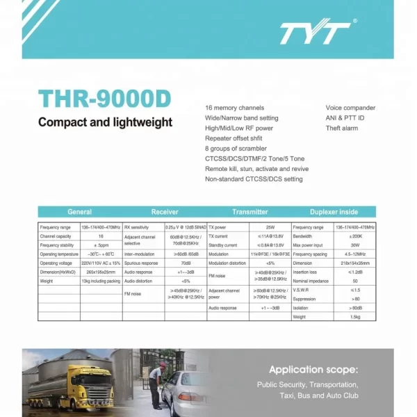 Repeater TYT THR-9000 Mobile VHF UHF Repeater Compact and lightweight repeater Walkie Talkie - Image 3