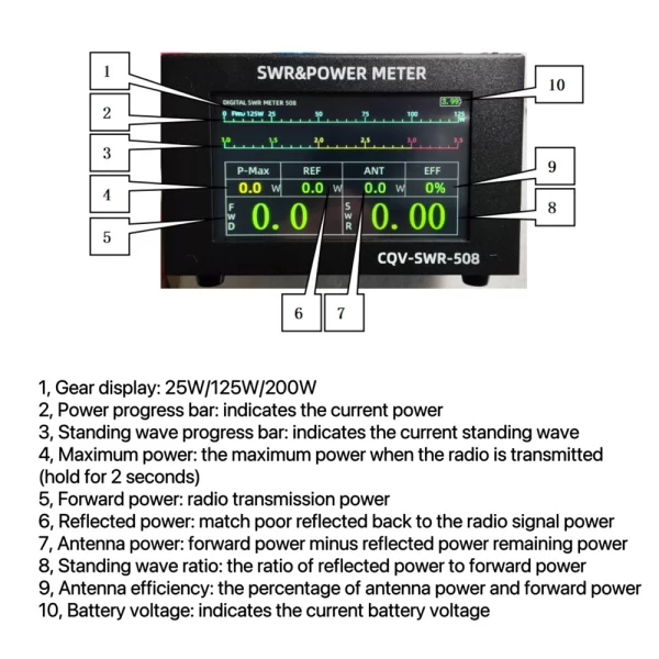 CQV-SWR-508 1.8-54MHz 200W SWR & Power Meter Digital PWR SWR Meter with 4.3" Color Touch Screen - Image 2