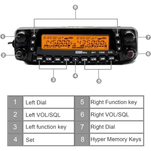 TYT TH-9800D Quad Band 50W Cross-Band Mobile Base Radio - Image 2