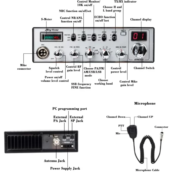 AnyTone ARES II CB Radio10 Meter High Power Mobile Amateur Two way radio - Image 2