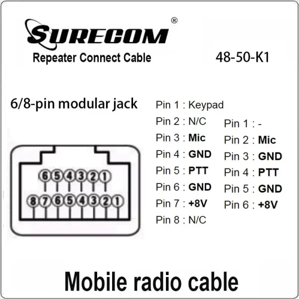 Surecom 48-50K1 Repeater Controller Connect Cable for KENWOOD MOBILE TK271 TK88 TK471 TK768 with SR628 328 SR112 Relay Box Line - Image 3