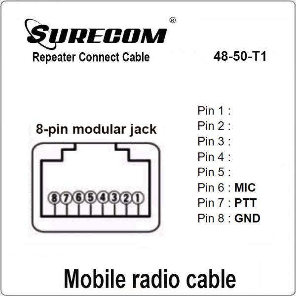 48-50W1 Repeater Controller Cable for WOUXUN KG920 KG950 Mobile Radio Line Work with Surecom Box Accessory - Image 2