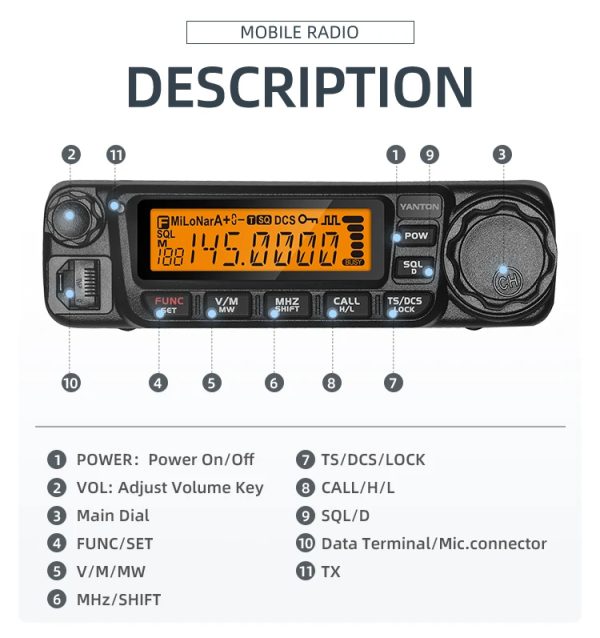 YANTON TM-8600 60W 400-480/136-174MHz Mobile Radio Scrambler Encryption Function Car Radio - Image 3